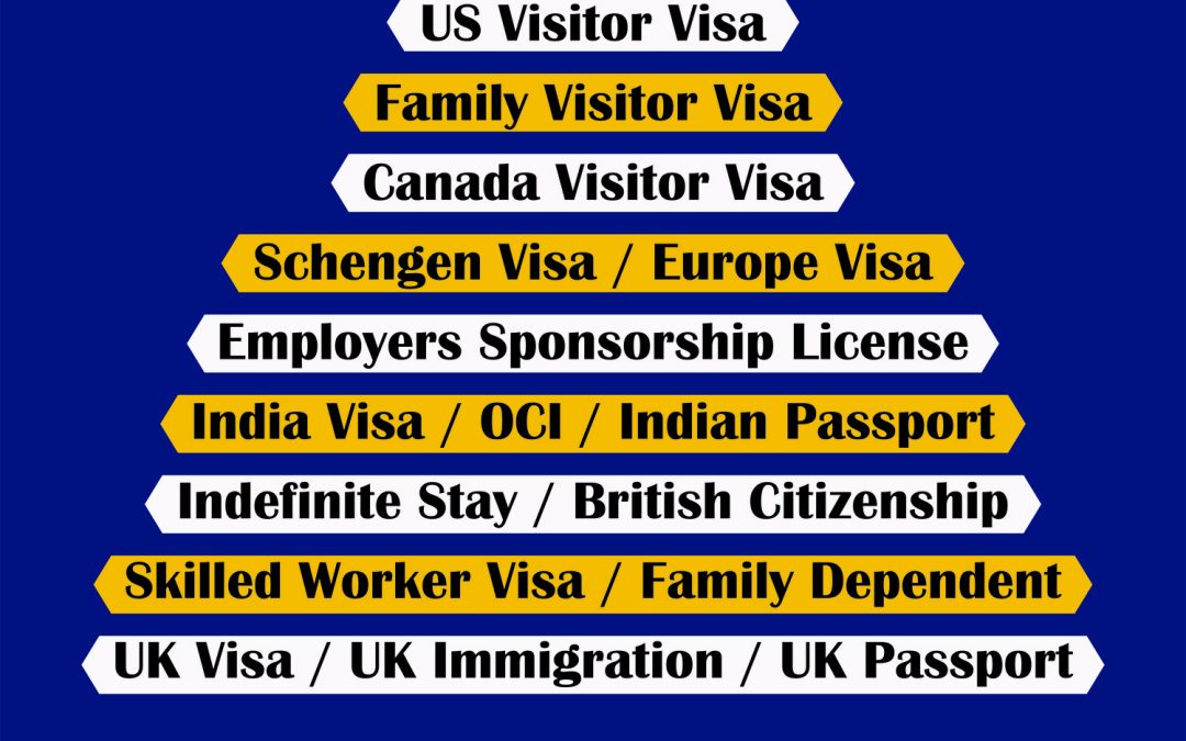 The Ultimate Guide to British Citizenship Advisors: Your Path to UK Citizenship